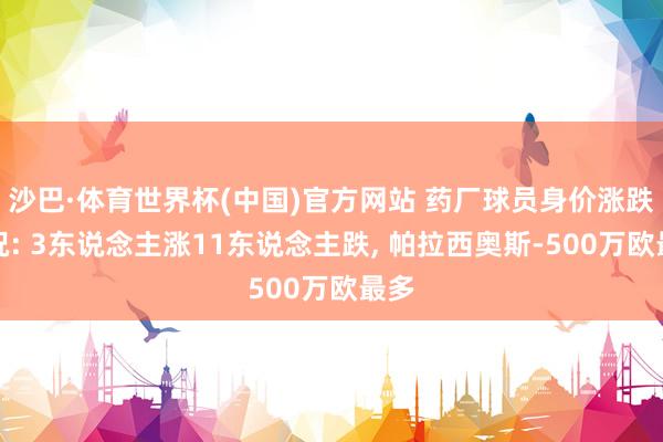 沙巴·体育世界杯(中国)官方网站 药厂球员身价涨跌情况: 3东说念主涨11东说念主跌, 帕拉西奥斯-500万欧最多